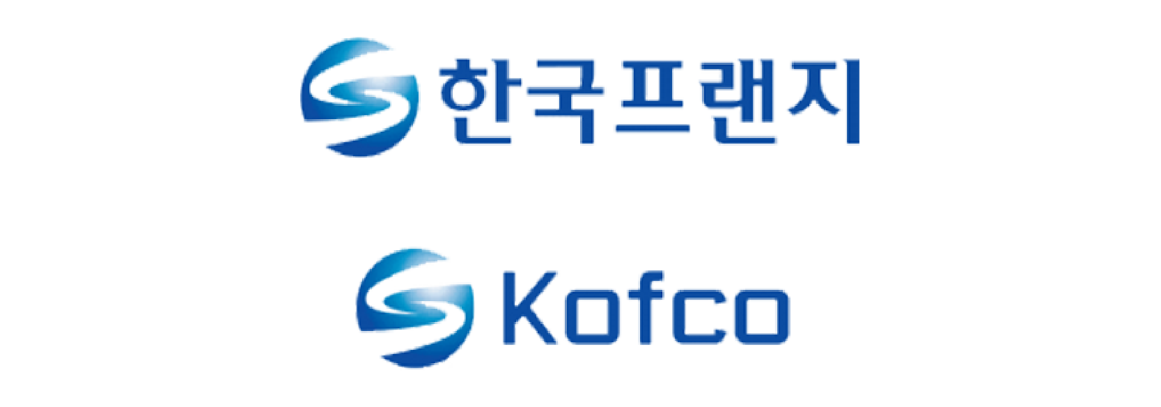 Kofco – Flanges